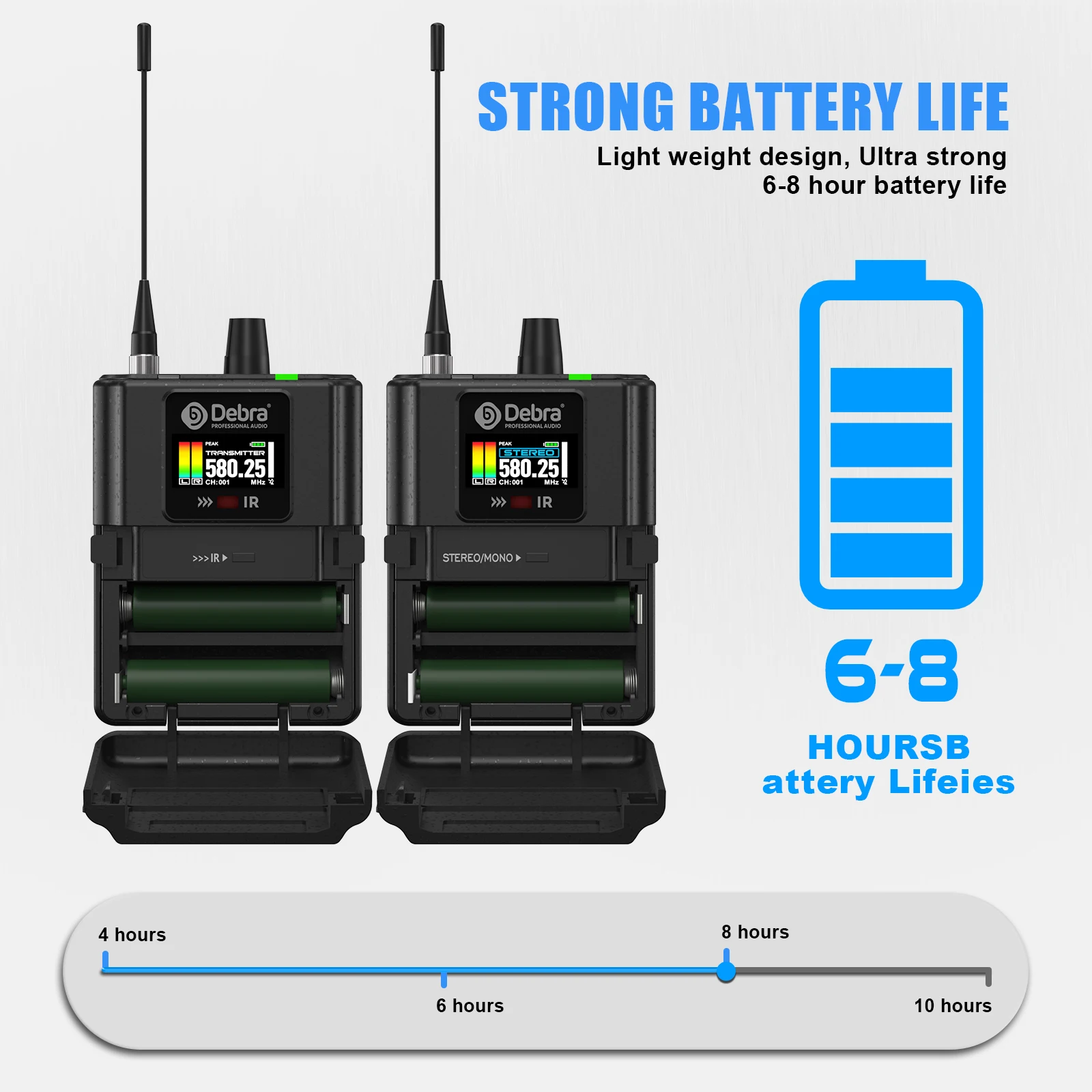Debra New RC-EM1 UHF Stereo Wireless In-Ear Monitoring System, arbeitet im Frequenzbereich 565–590 MHz, entwickelt für Bands und Live-Übertragungen. – Detail 8