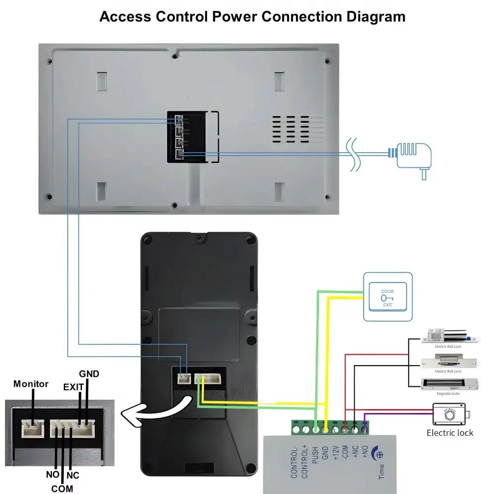 Рисунок 5 - Беспроводная Wi-Fi 2-проводная видеодомофонная система