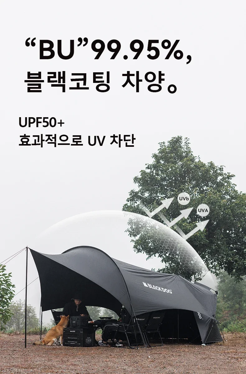 BLACKDOG Super-großer UV-blockierender Zeltplane für den Außenbereich, wasserdicht, Sonnenschutz, Park, Picknick, Strand, Meeresangeln, Überdachungszelte, Neu – Detail 5