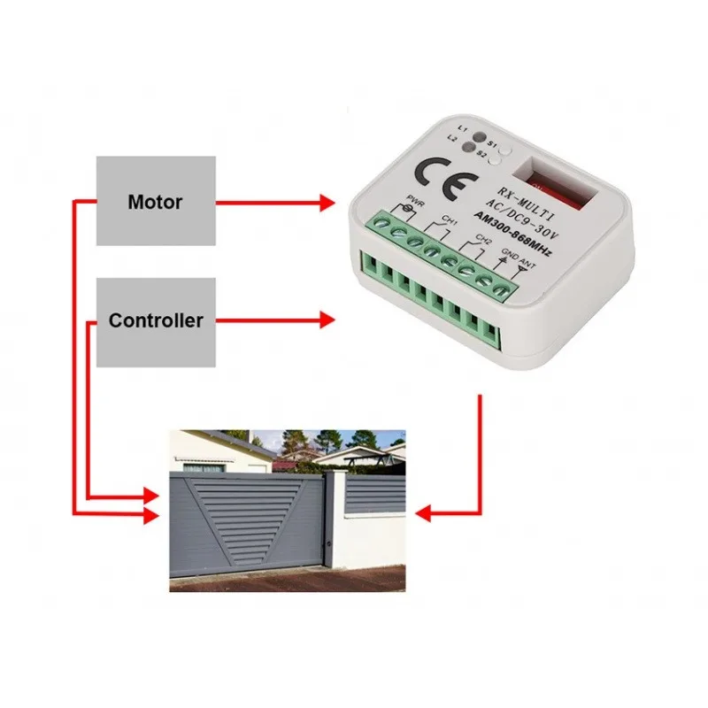 RX-MULTI Receiver Controller AC/DC 9V-30V 2CH 300MHz to 868MHz 433MHz Garage Door Opener / Gate Remote Control Receiver Switch