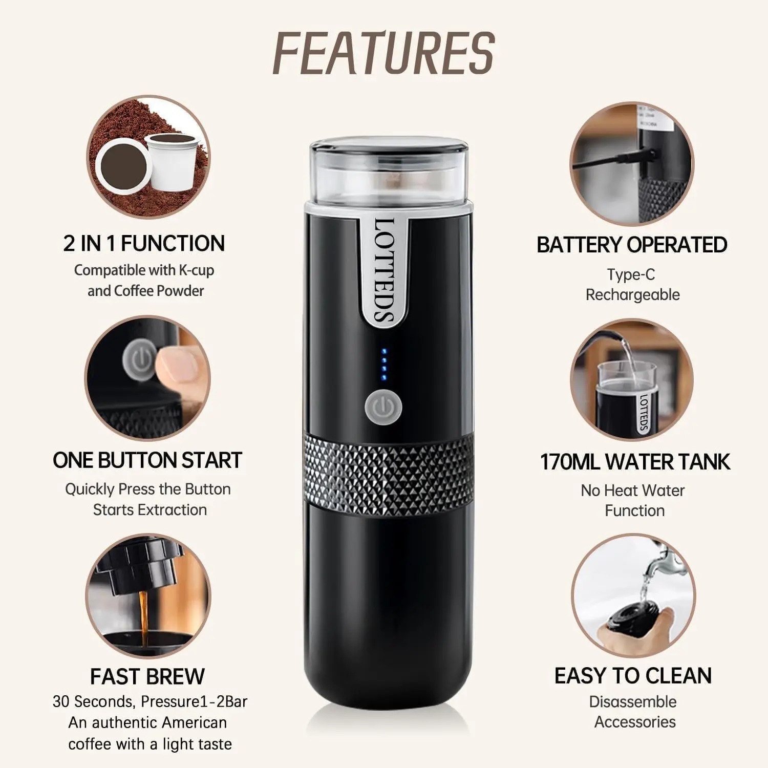 ماكينة صنع القهوة الأمريكية المحمولة، ماكينة صنع القهوة الكهربائية للسفر غير قابلة للتدفئة متوافقة مع كبسولات كوب K والقهوة المطحونة مع U