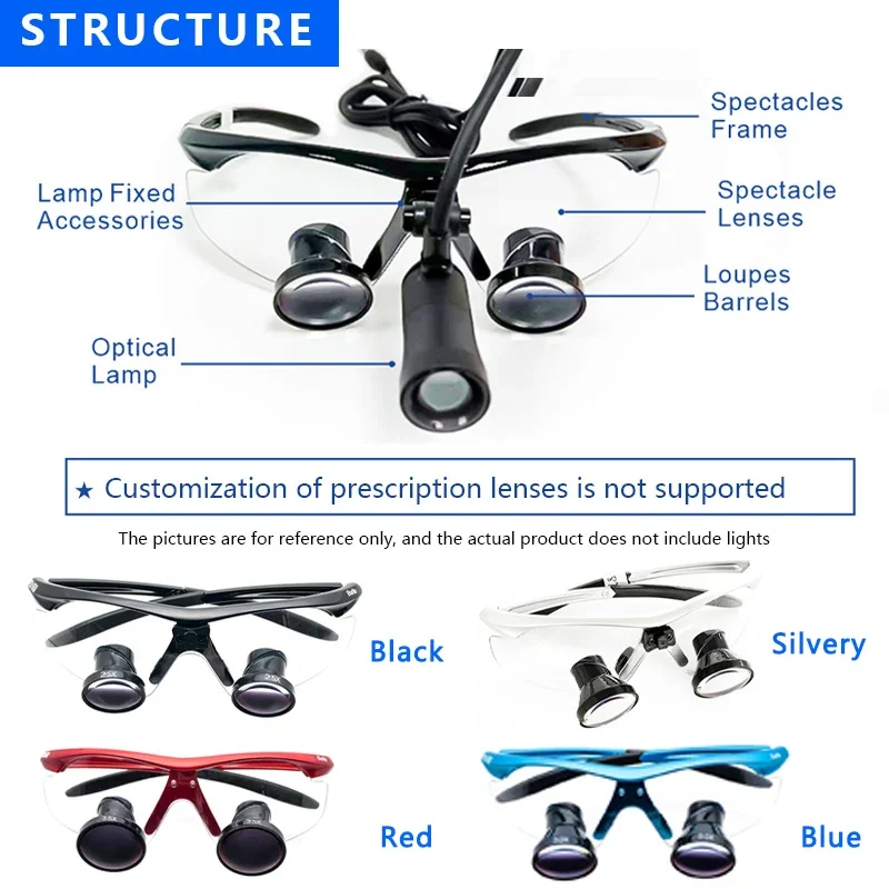 Burite Galileo 2.5/3.0/3.5x TTL Medical Magnifying Loupes Loupes