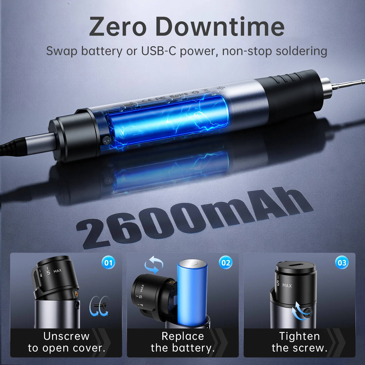 HS03 Plus 100-450 ° Cordless S - Electronics Repair Plus ulasan dan harga