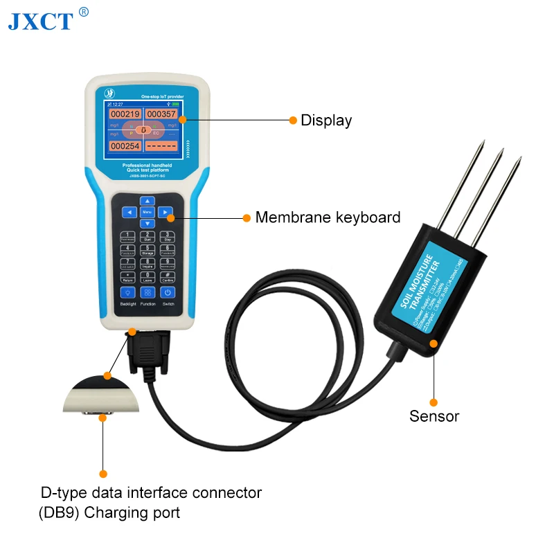 Agriculture soil temperature moisture & conductivity sensor,EC, handheld soil 3 in 1 rapid test transmitter soil tester