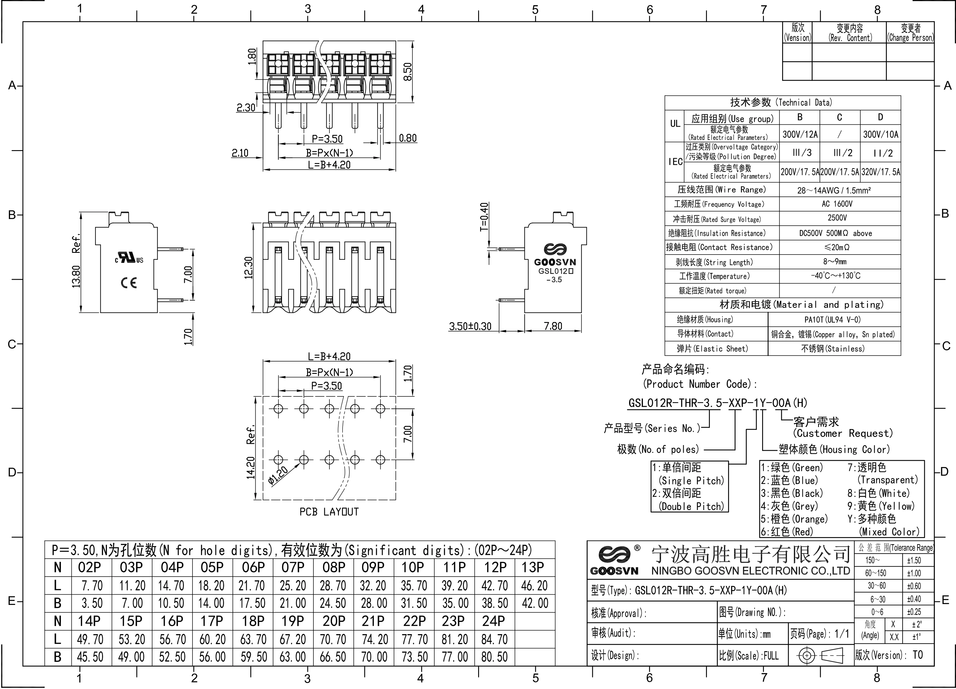 KF2035AR-3.5 GSL012R-THR-3.5 CONECTOR PCB BLOCOS TEMINALES SIN VIR