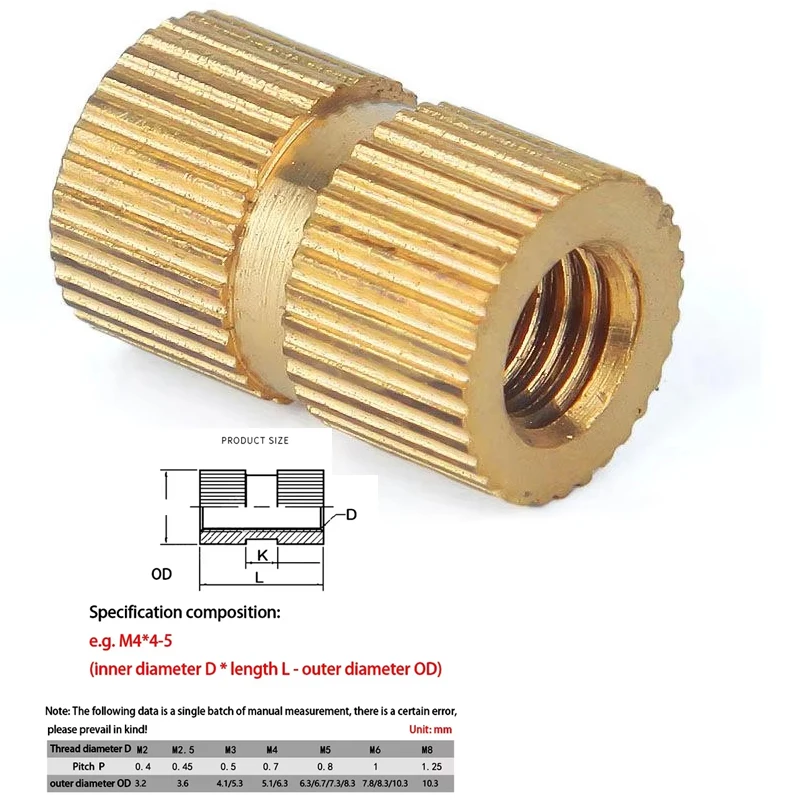 

Размер: M3xOD5x8мм. 1600 шт. Медная гайка из цельной латуни типа B. Эта ссылка — специальная ссылка.
