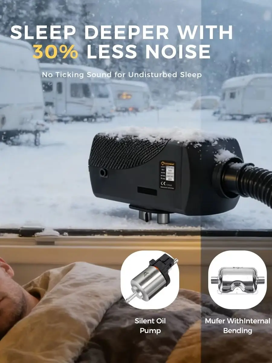 SH W2 2kW Dieselheizung 12/24V Ultra Leise 5500M Bluetooth & APP 80 Std. Diesel-Standheizung für LKW, Boot, Bus, Wohnmobil, Anhänger