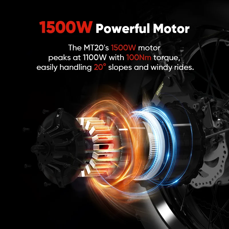 

OEM ODM US EU Warehouse Stock 750W 1000W 1500W 2000W 48V 52V Fat Tire Full Suspension E-Bike Low Price Electric City Bike