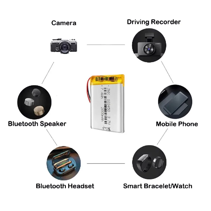 3.7V 103450 Polymer Lithium Battery , 2000 MAh Rechargeable, for MP5,Toys,Cameras, GPS, Bluetooth, Speakers High Capacity