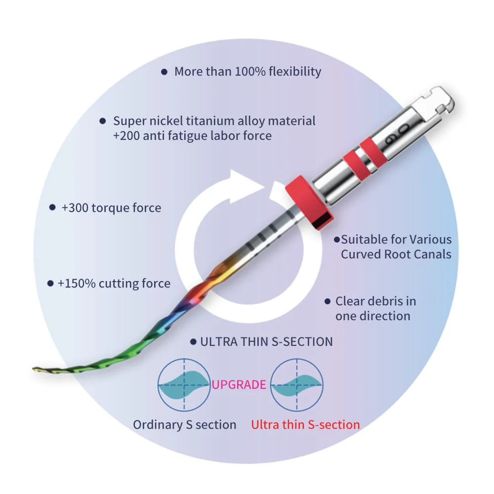 Dental Rotary Rainbow Files Heat Activated NiTi Canal Root Files Can Bend Endodontic Treatment Rotary File 6pcs/Box