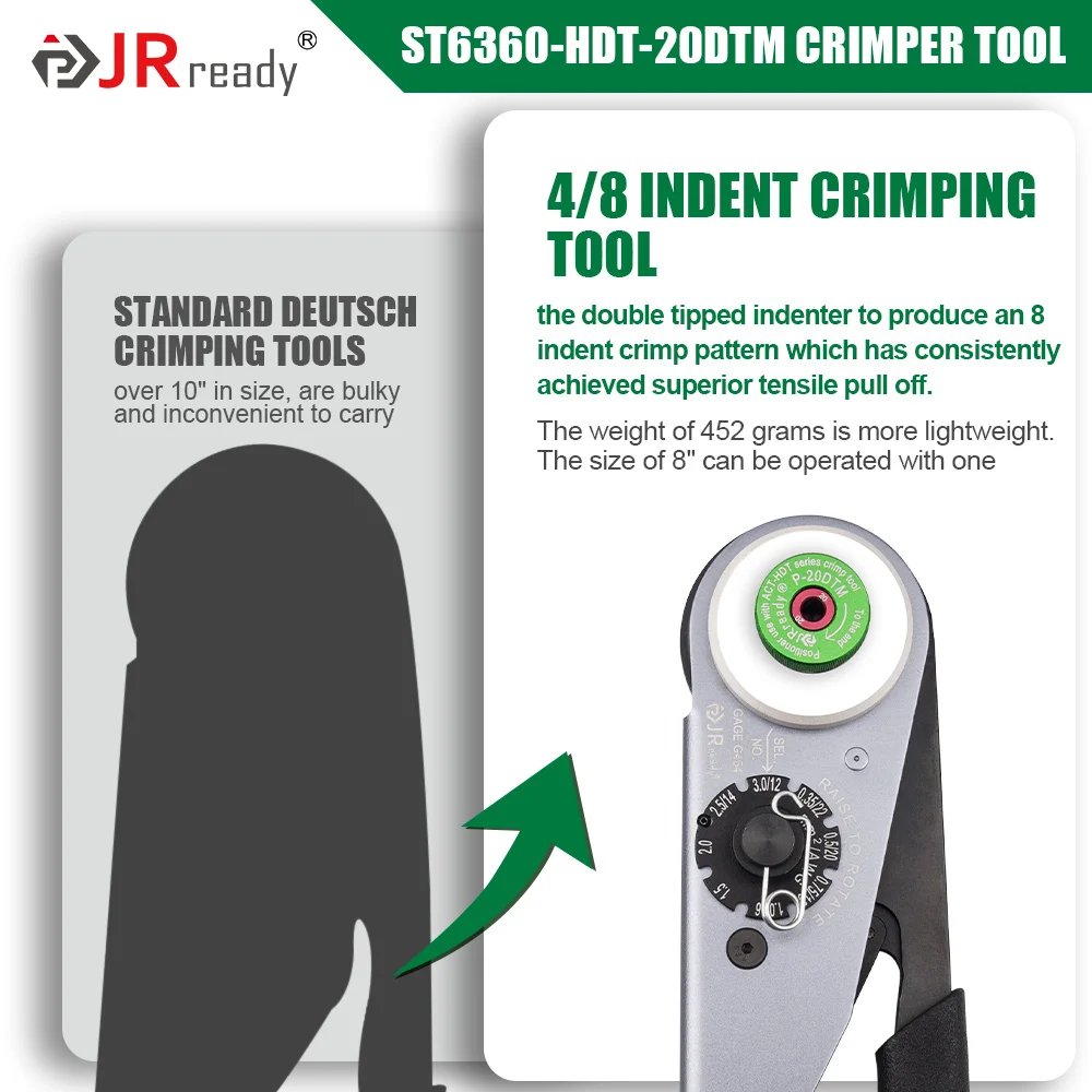 JRready ST6360 Deutsch DTM Connector Crimp Tool Kit,New Deutsch Crimp Tool and 2 3 4 6 8 12 Pin Connectors With Solid Contact