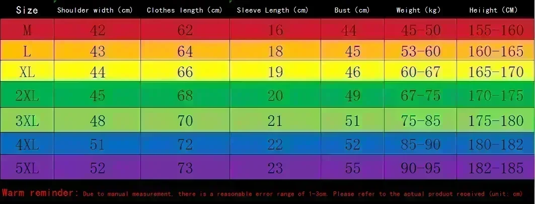 Men's T-shirts Sets Men's sweatshirt set Breathable men's set  Polyester   Short Sleeve+ Shorts Outfit Summer Fashion