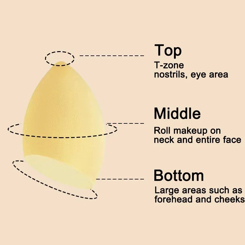 1pc 3pcs メイクアップエッグビューティーエッグブレンダー化粧パフメイクアップスポンジ美容ツール女性用