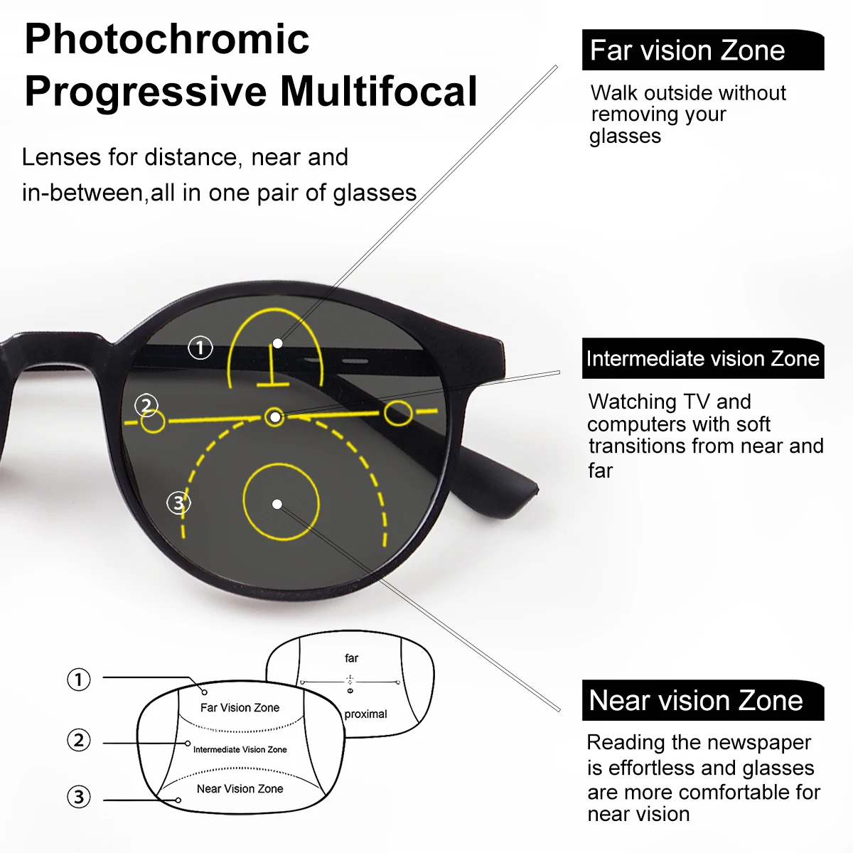 Progressive Multifocal Reading Glasses, Photochromic, Clear Vision ...