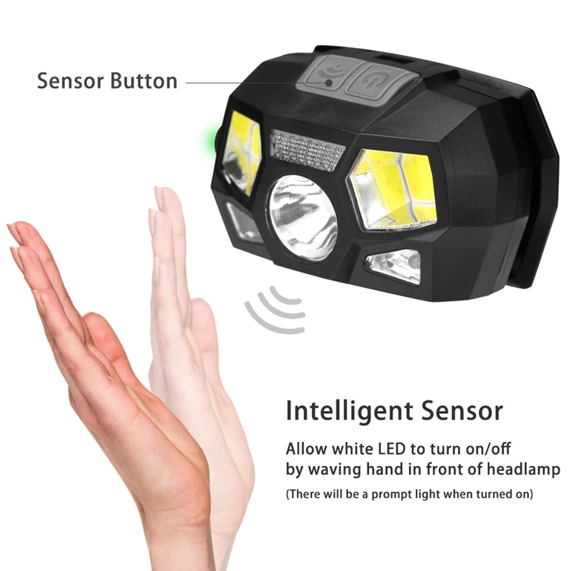 モーションセンサー付きLEDヘッドライト,超高輝度,ヘルメット,強力,USB充電式,防水