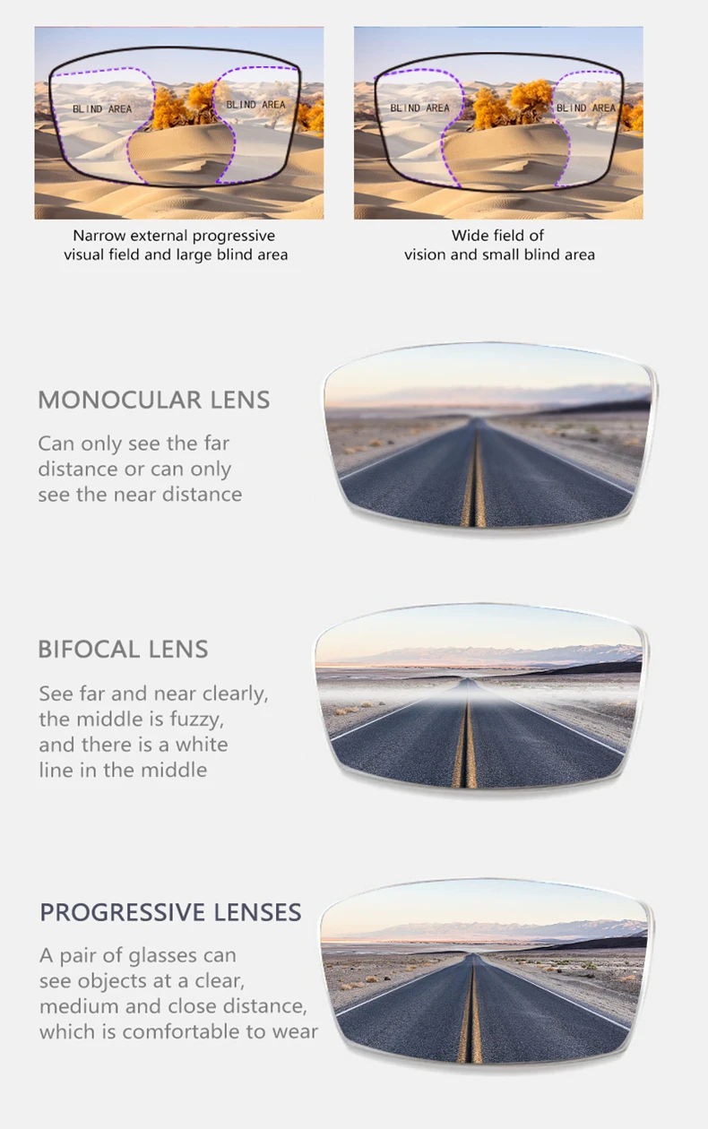 CLLOIO Progressive Multifocal Lenses 1.56 1.61 1.67 1.74 Anti Blue Light HD Bifocal Optical Prescription Myopia Hyperopia Lens