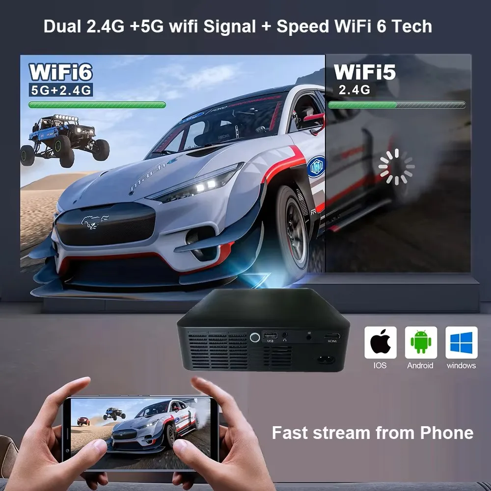 Портативный светодиодный проектор Smartldea, родной 1280x720P, ультратонкий Android, умный домашний кинотеатр, HD цифровой видеоигровой проектор