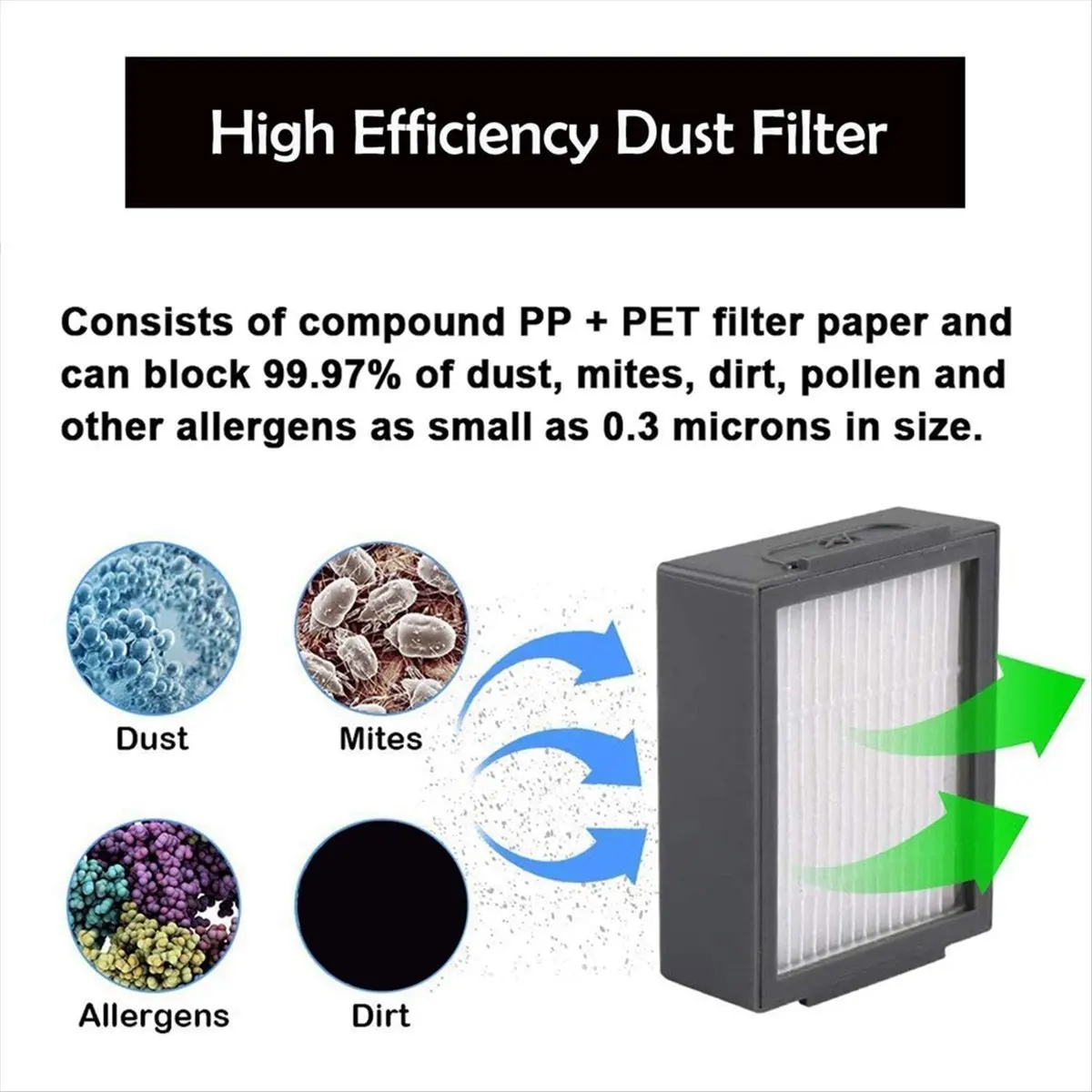 Replacement Parts F…