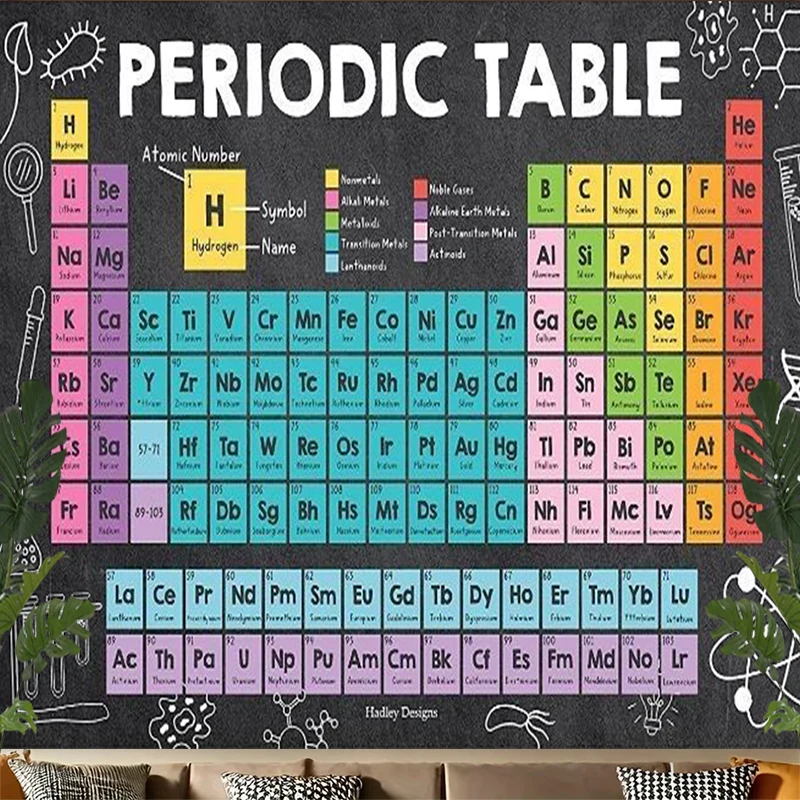 1PC Digital Print Tapestry Wall Hanging, Periodic Table Elements Vintage Style, Science Chemistry Retro Educational Wall Decor - view 5