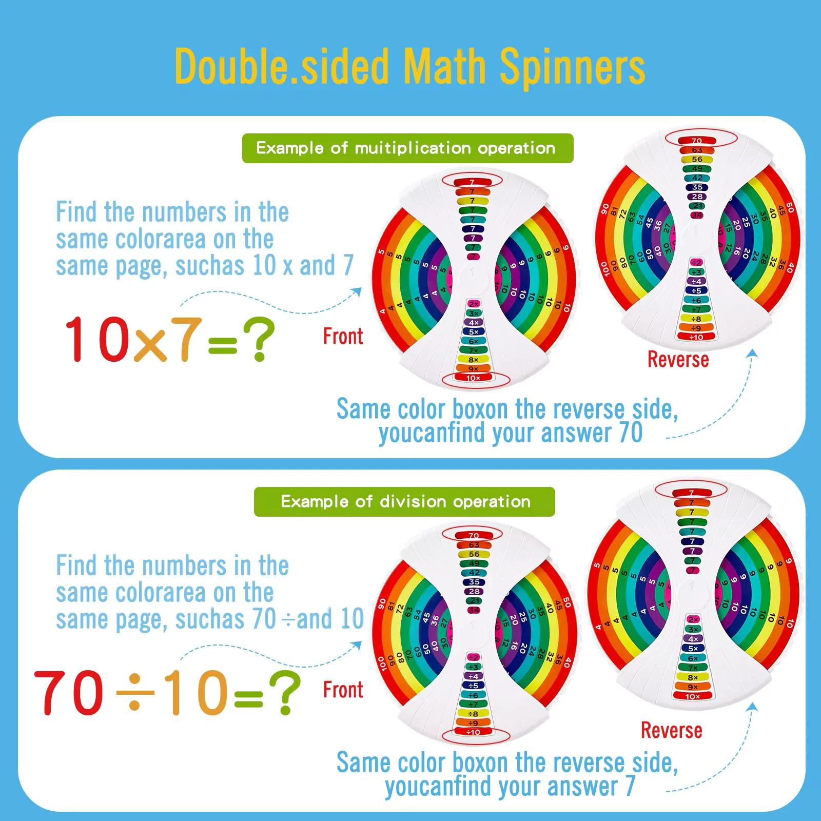 Brinquedo de quebra-cabeça infantil matemática giroscópio divisão de multiplicação adição e subtração aprendizagem rotação da ponta do dedo brinquedo de descompressão