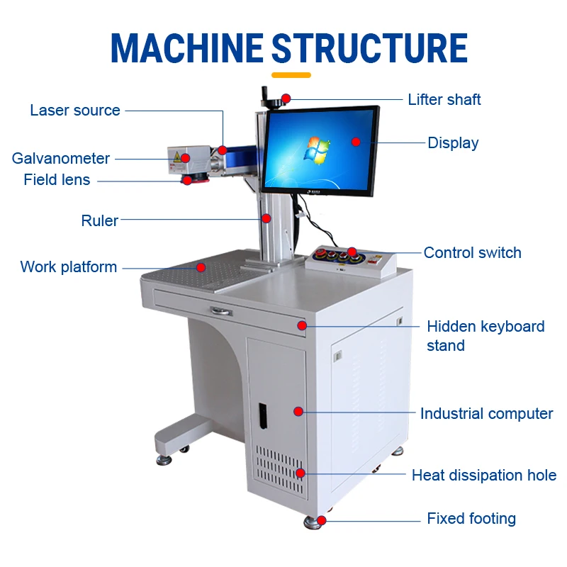 

FM-400 PLUS II High-Speed Fiber Laser Marking System for Permanent QR Codes, Dates, Text on Stainless Steel Cups, Lighters