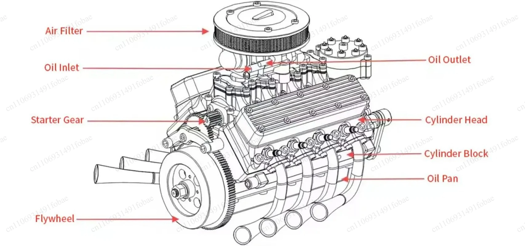 

High Simulation Eight-Cylinder Engine Model, Full Metal Craft, Mini Fuel Powered Mechanical Ornament