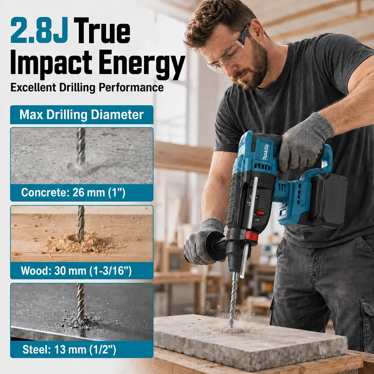Makita DHR242 18V LXT® Li-ion Brushless Cordless Professional 2-Mode Heavy Duty Rotary Hammer Drill 26mm Concrete 4700 IPM