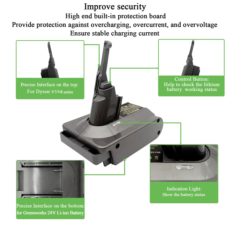 TCF GRW24V7V8 Battery Adapter Converter for Greenworks 24V Batteries Converting to for Dyson V7 V8 Vacuum