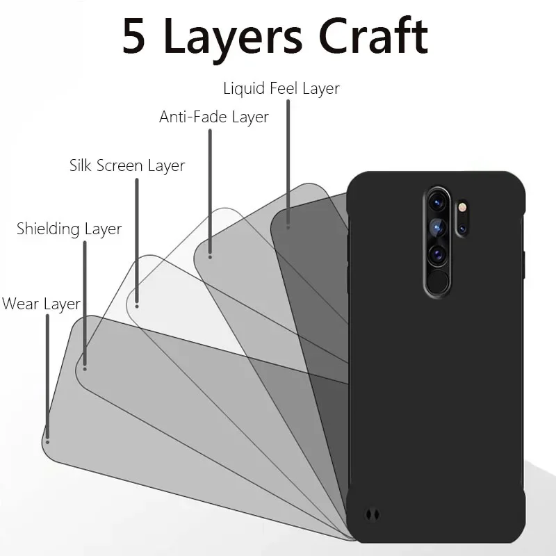 Frameless Slim Matte Hard PC Back Cover Case For Xiaomi Redmi Note 8 Pro Note8 Pro Note 8 2021 ShockProof Fundas Coque