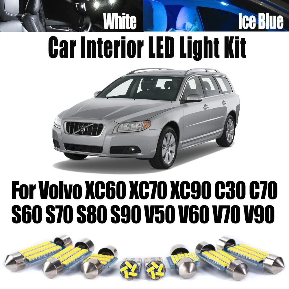 Canbus For Volvo XC…