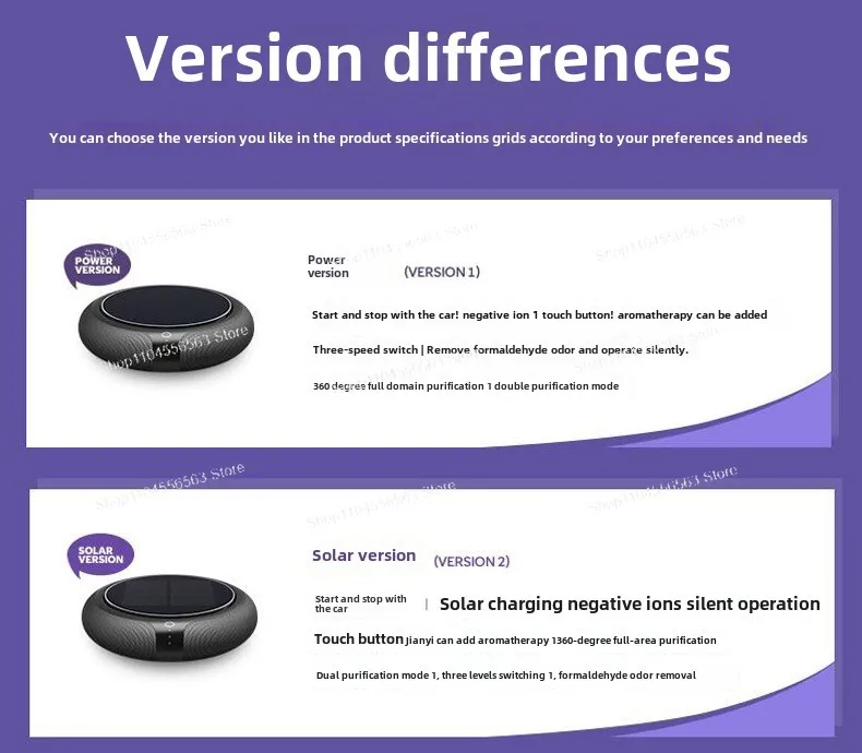Purificador de ar solar para carro, íon negativo, aromaterapia, redondo, portátil, desodorante, formaldeído