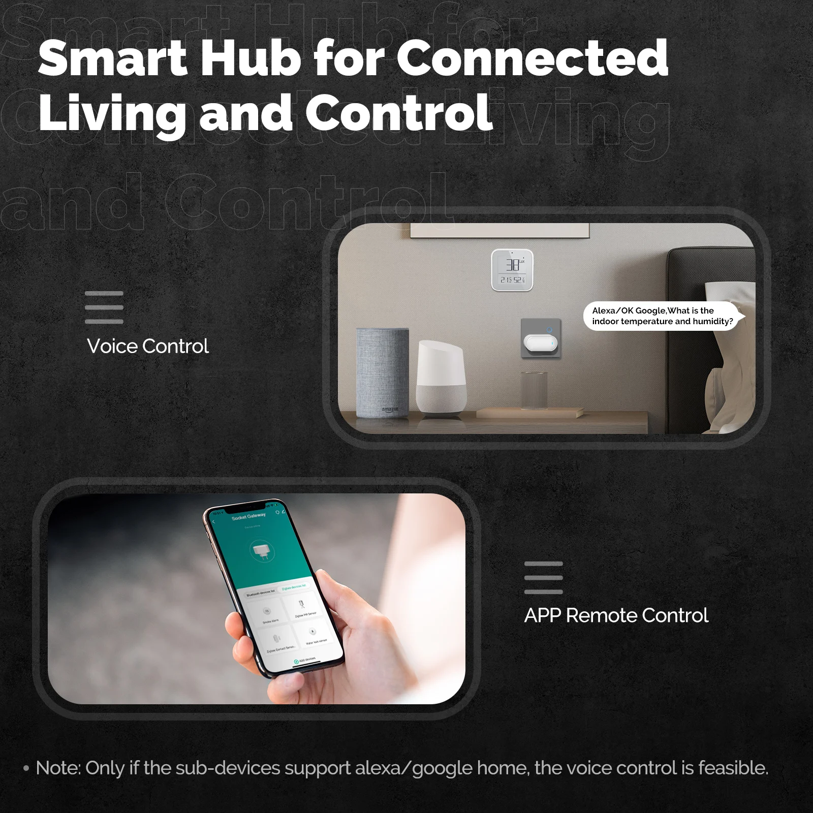 MOES Tuya Multi-modo ZigBee Bluetooth BLE Mesh Socket Gateway Smart Hub Versão UE permitir mais de 100 sub-dispositivos App Controle Remoto