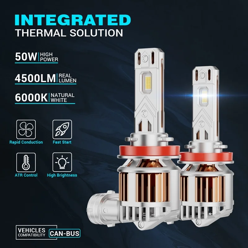 2Pcs H7 H8 H11 Led …