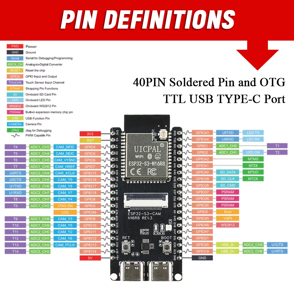 ESP32-S3 Development Board with 2.4G Wifi Module for Camera Module OV2640 8MB PSRAM 16MB FLASH ESP32-S3 N16R8 CAM Type-C