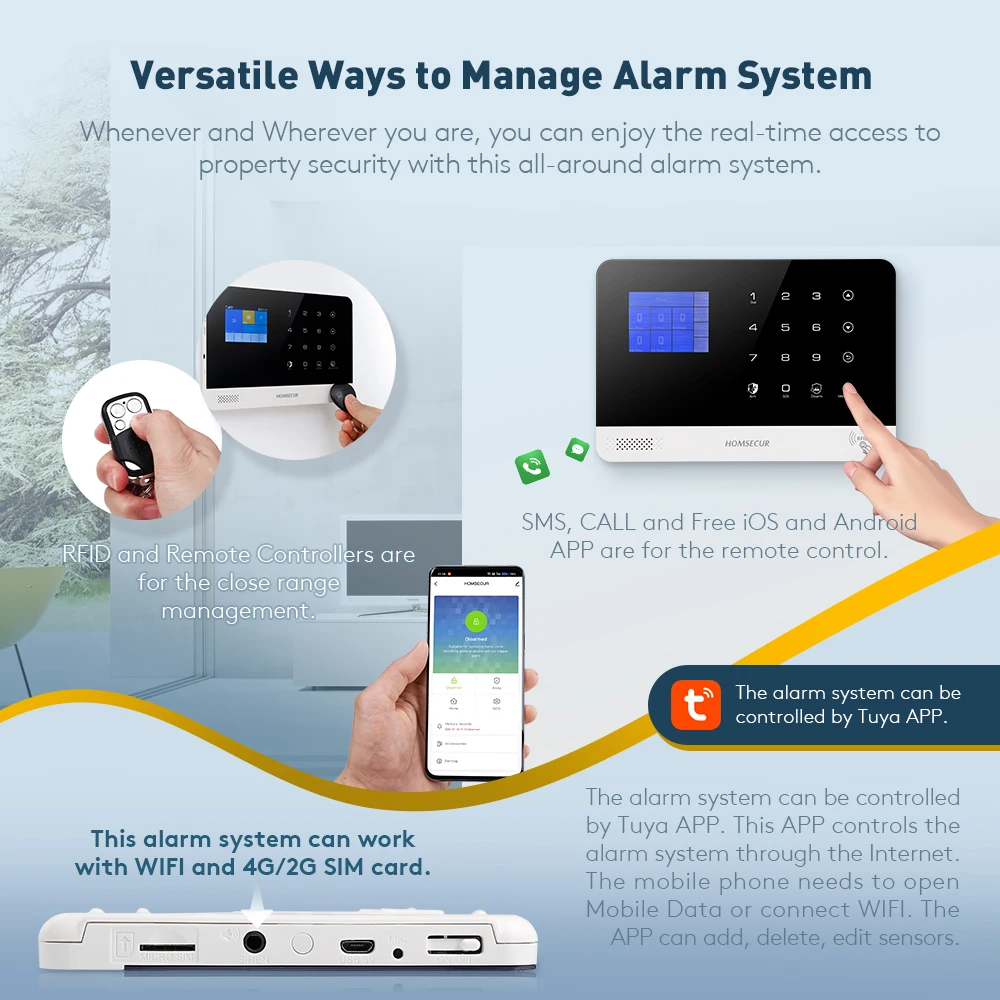 WiFi 4G GSM Wireless RFID Alarm System SMS Autodial for Home Burglar Security Tuyasmart House App Control 433MHz PIR Door Sensor