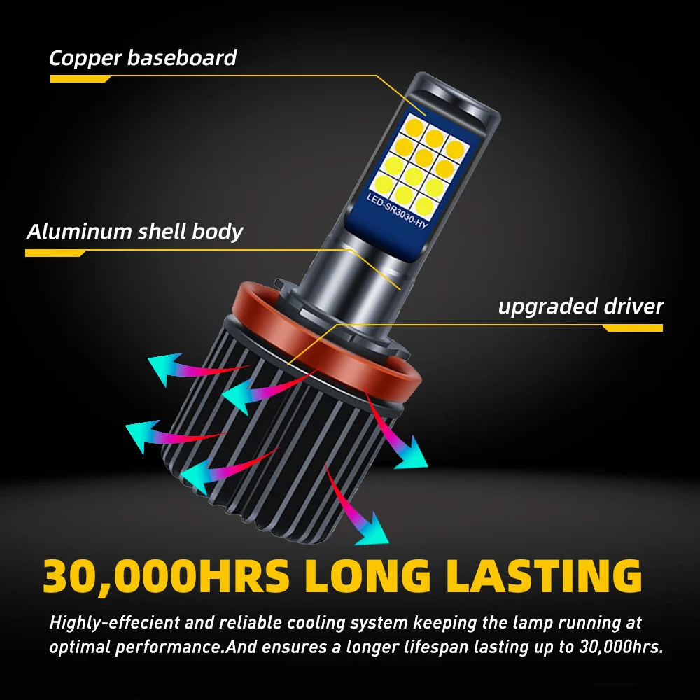 2pcs Daul Color Led Fog Light H3 H7 H8 H11 9005 HB3 9006 HB4 881 H27 Fog Lamps Car Daytime Running Light Bulbs 12V Strobe Flash view 3