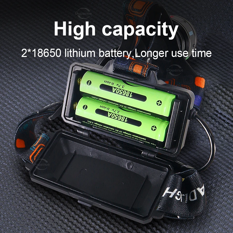 LED Headlamp USB Rechargeable Head Light Most Powerful Longe Range Head Flashlight With Fluorescent Light Super Bright Headlight