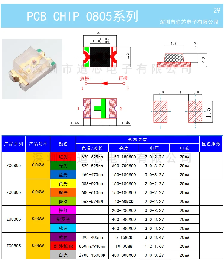 SMD LEDライト,1リール,黄色,赤,緑,青,白,0402, 0603, 0805, 1206, 1210, 5000個,4000個