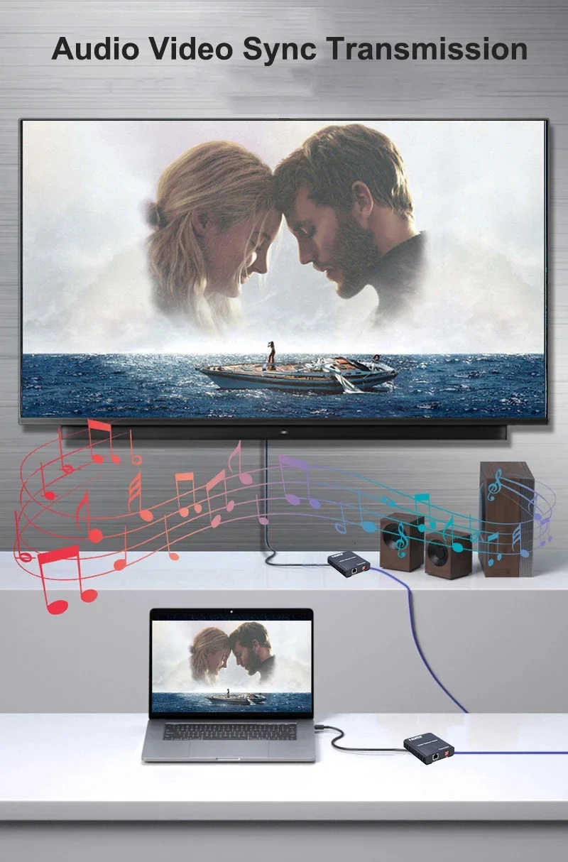 1080p HDMI شبكة مصفوفة جهاز ريسيفر استقبال وإرسال الفيديو العديد إلى العديد من التبديل الفاصل HDMI Rj45 إيثرنت موسع عبر كابل Cat6