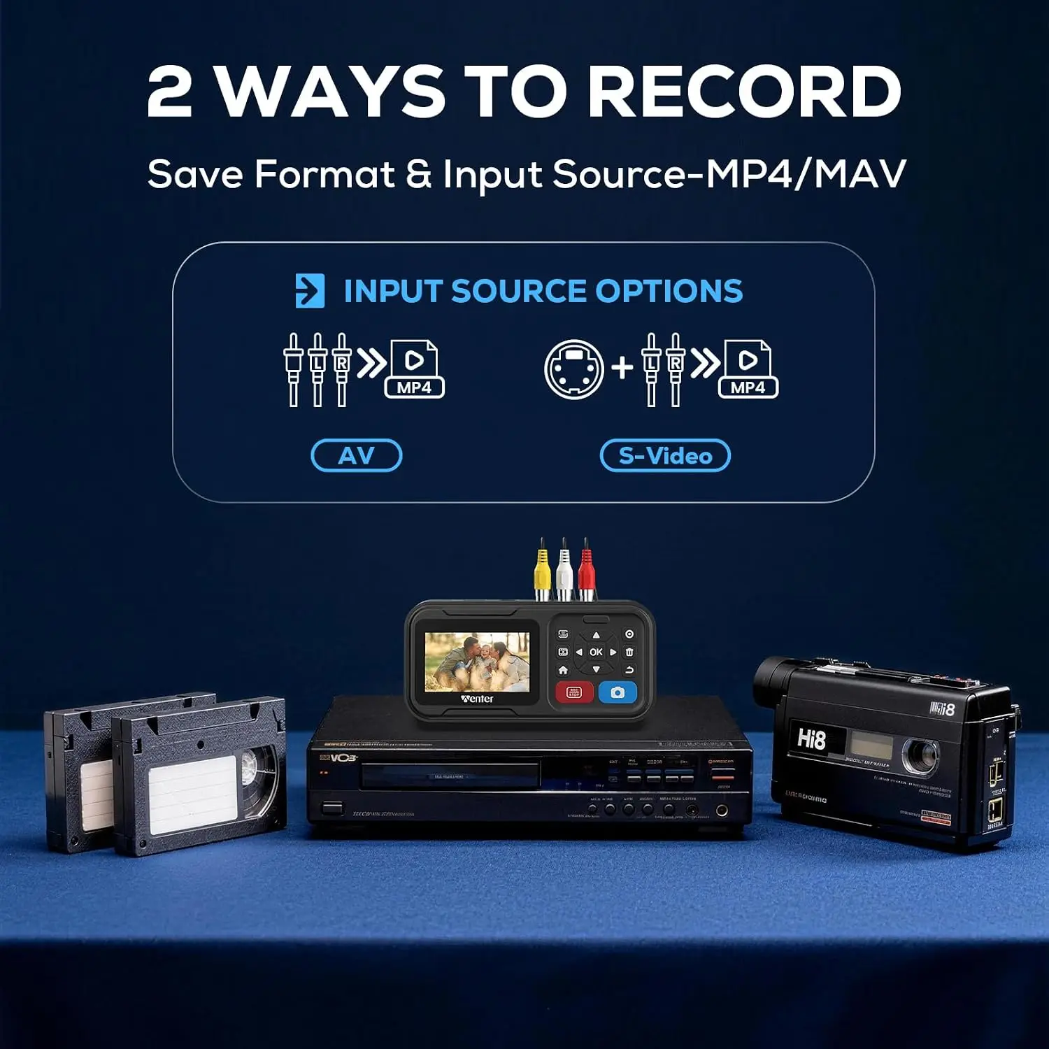 HD Video Capture Recorder for Converting VHS Tapes to Digital, Compatible with VCR, DVR, DVD, Hi8, Mini DV, and Gaming Consoles (External Player/Camcorder Required) view 2