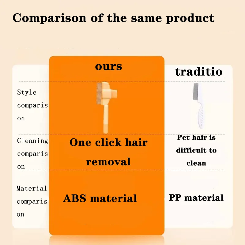 고양이 빗 매듭 제거 플로팅 헤어 아티팩트, 긴 머리 고양이 빗, 애완 동물 셀프 청소 빗, 줄 빗, 개 빗 스페셜