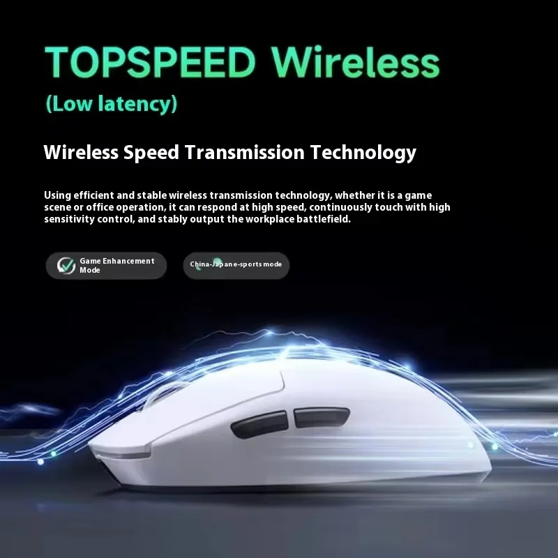 

Mchose A7 Mouse Esports Game Office Three-Mode Pro Wireless Bluetooth Paw3395 Lightweight Computer Office Mouse Holiday Gift