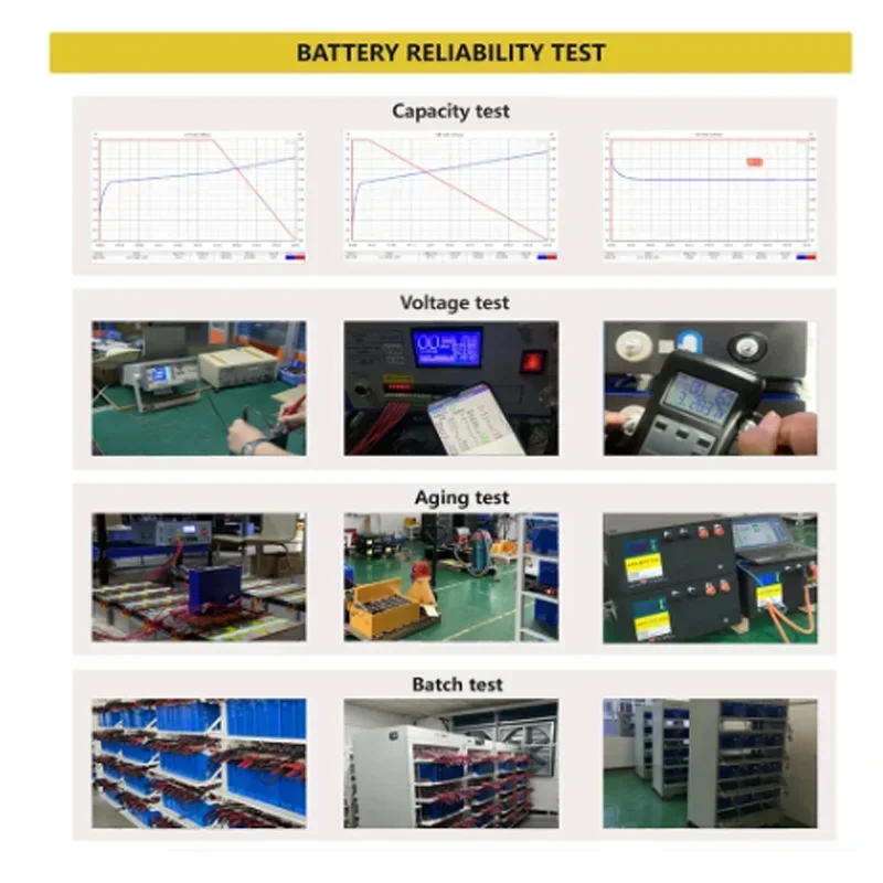 New 3.2V 105AH LiFePO4 Battery 100Ah Brand New Rechargeable Cell 6000+ Cycle Free Busbars DIY 12V 24V For EV Solar Battery Pack