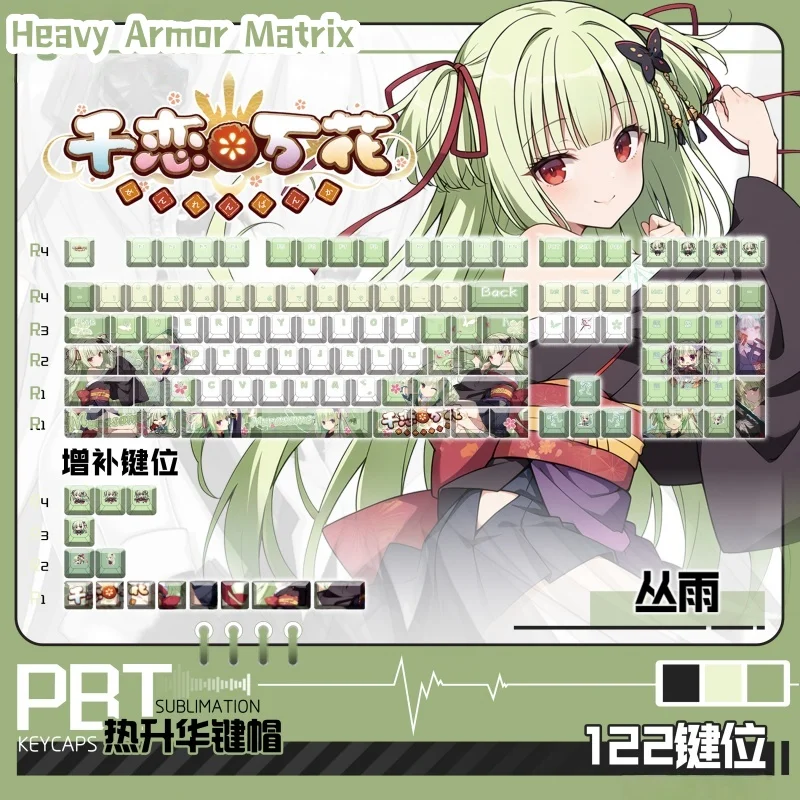 

Лидер продаж Senrenbanka Murasame, игровая тема, колпачки для клавиш, прозрачный вишневый профиль, механическая клавиатура, аниме, мультяшные игры, подарочные колпачки для клавиш