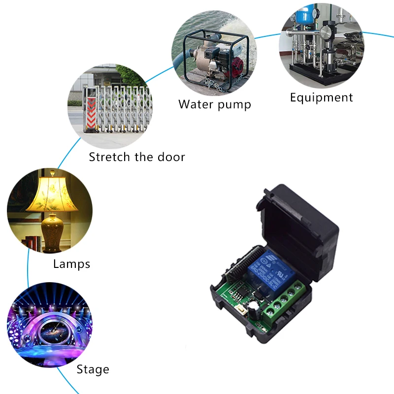 433Mhz Wireless Remote Control Switch DC12V 24V 1CH Relay Receiver for Garage Gate Motor Light ON / OFF 1 Button Round 3V