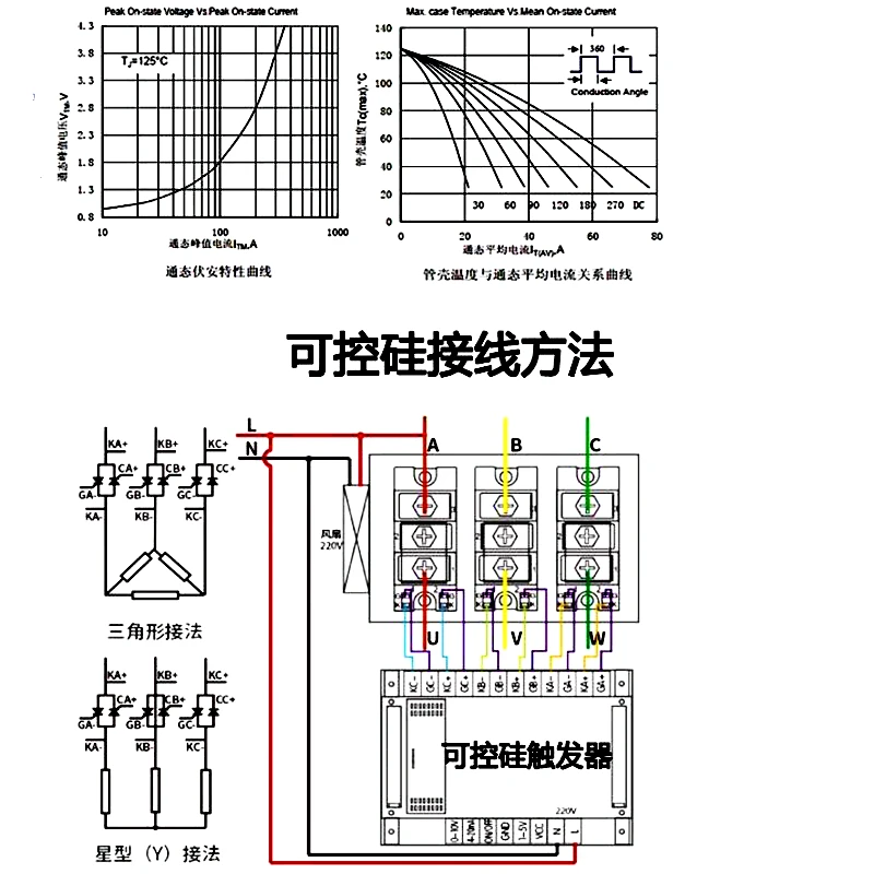 Original MTC90A thyristor module MTC90A1600V Special thyristor module for contactless switch
