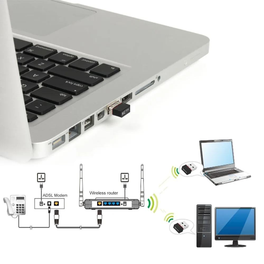 【Raady Stock】150Mbps Wireless Dongle Network Card USB Wifi Receiver 802.11N Adapter Rtl8188Eu External Lan Card Antenna