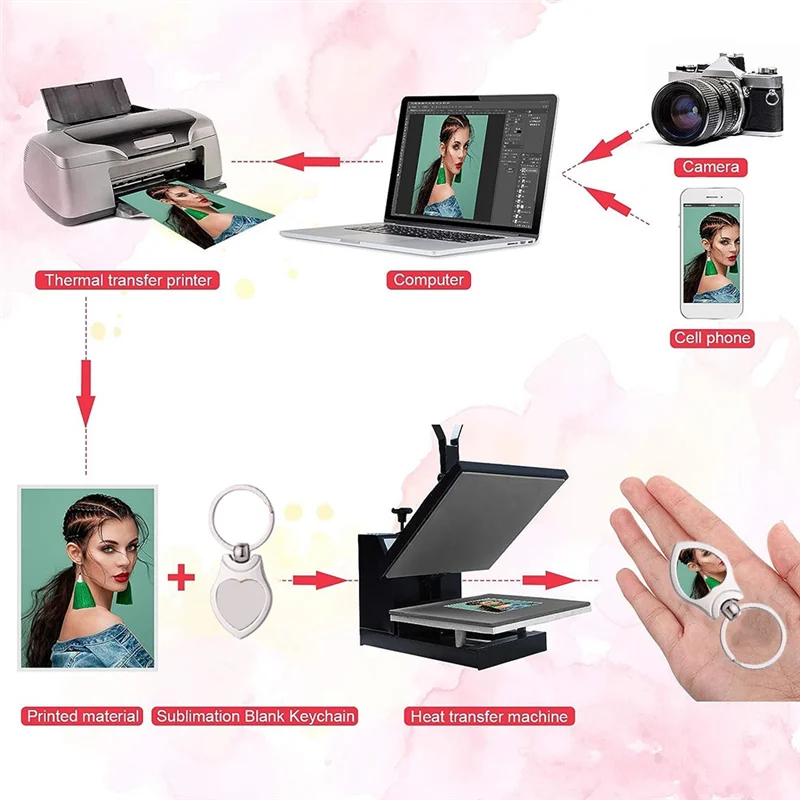 

Practical-10 Pieces Sublimation Blank Keychain Metal Heat Transfer Keychain For DIY Sublimation, 2 Shapes