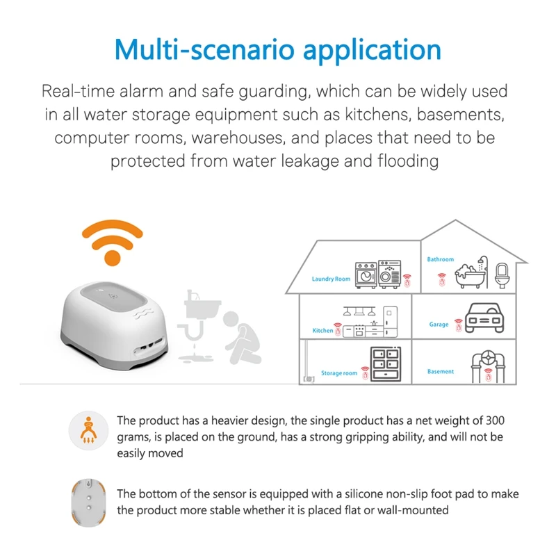 Herramienta inteligente de alarma de nivel de agua, sensores de fugas de agua, Monitor de nivel de agua, equipo de monitoreo remoto para el hogar