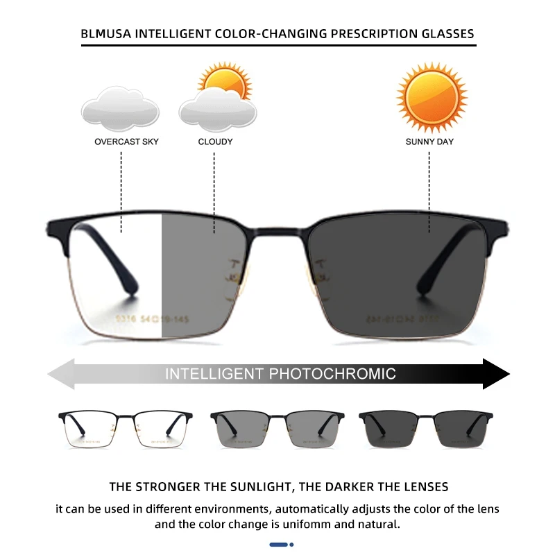 BLMUSA Men Fashion Vintage Progressive Glasses Blue Light Blocking Reading Glasses Multifocal Photochromic Customization Glasses